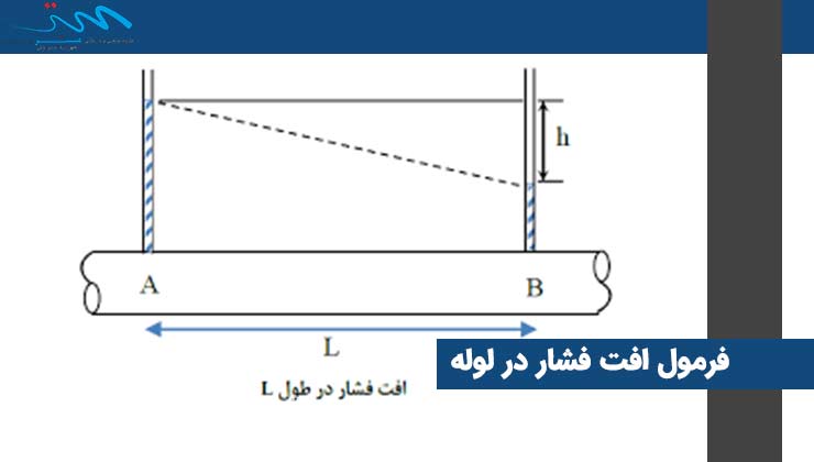 فرمول افت فشار در لوله