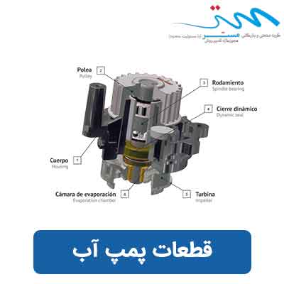 قطعات پمپ آب خانگی | معرفی اجزای پمپ آب صنعتی و خانگی