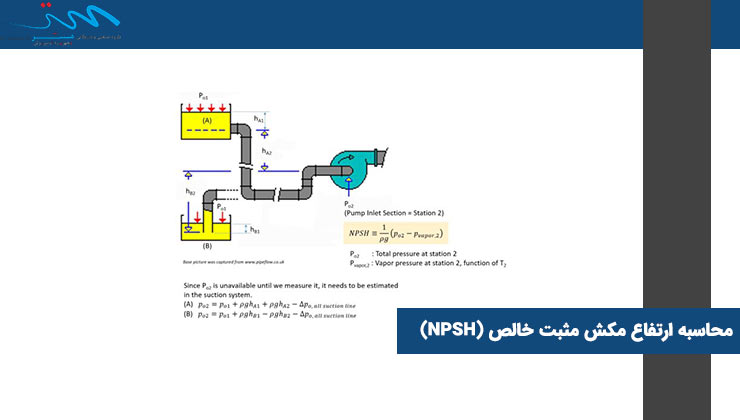 محاسبه ارتفاع مکش مثبت خالص (NPSH)