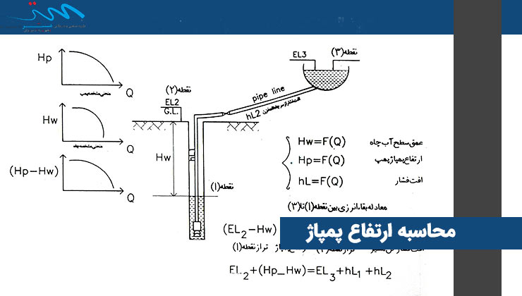 محاسبه ارتفاع پمپاژ 