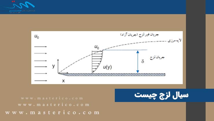 سیال لزج چیست